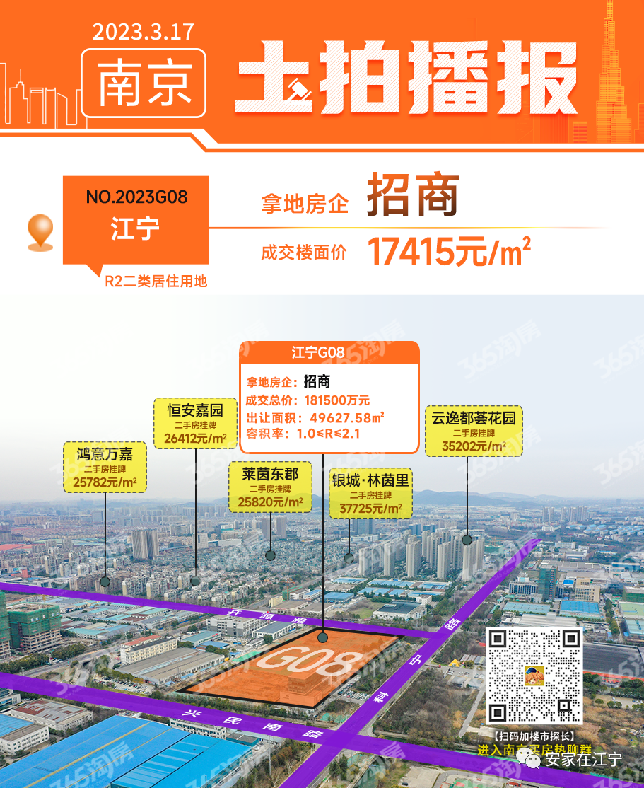 拿地16天,江宁核心区重磅宅地规划出炉!未来楼市神仙打架!-南京365淘房