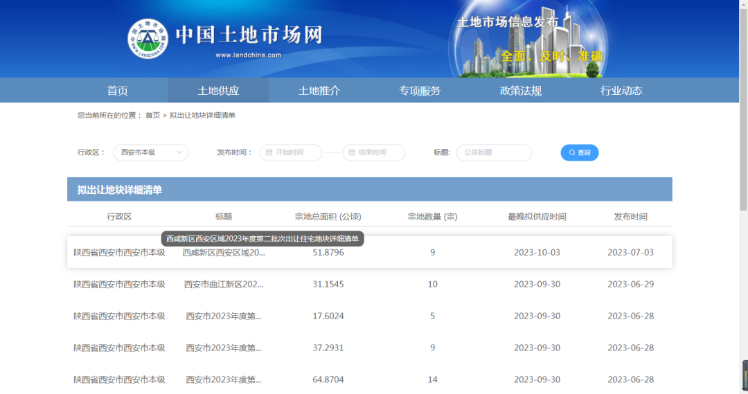 117宗约7824亩！西安土地大放量这两个地方供应井喷！