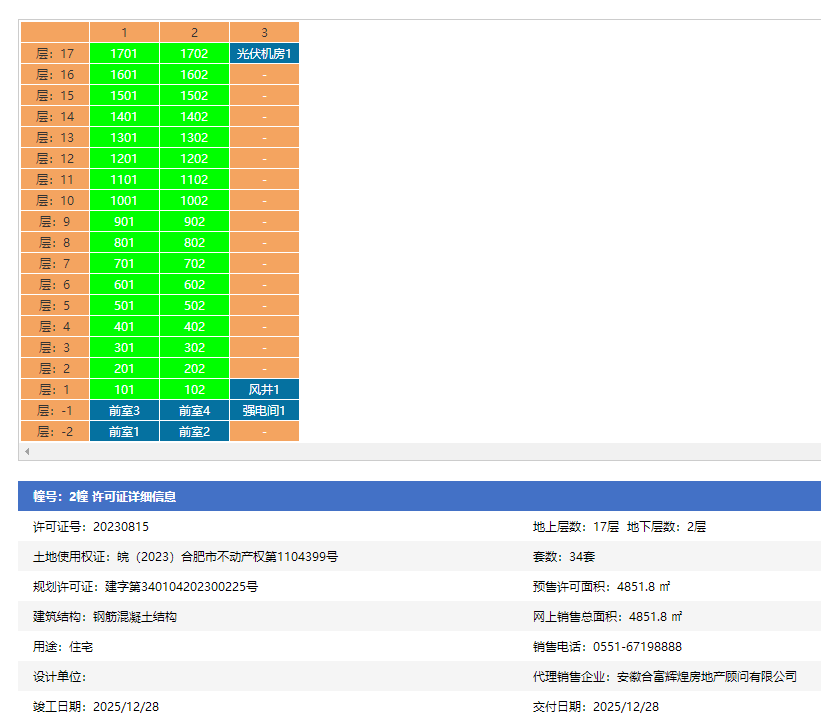 都会风华2幢预售信息