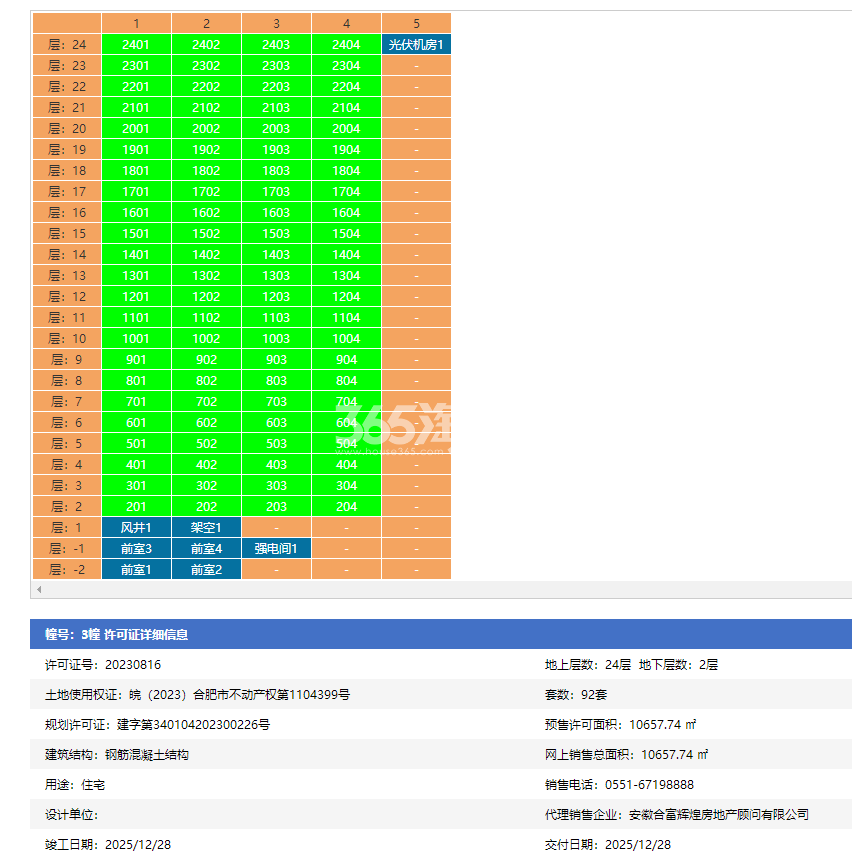 都会风华3幢预售信息