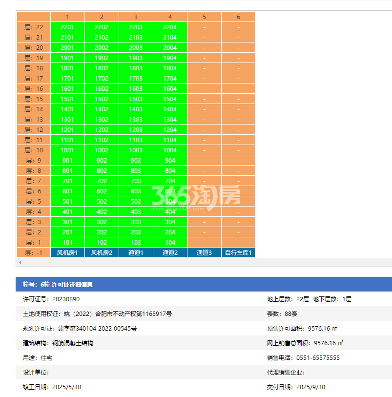 新华都汇中心6#楼预售信息