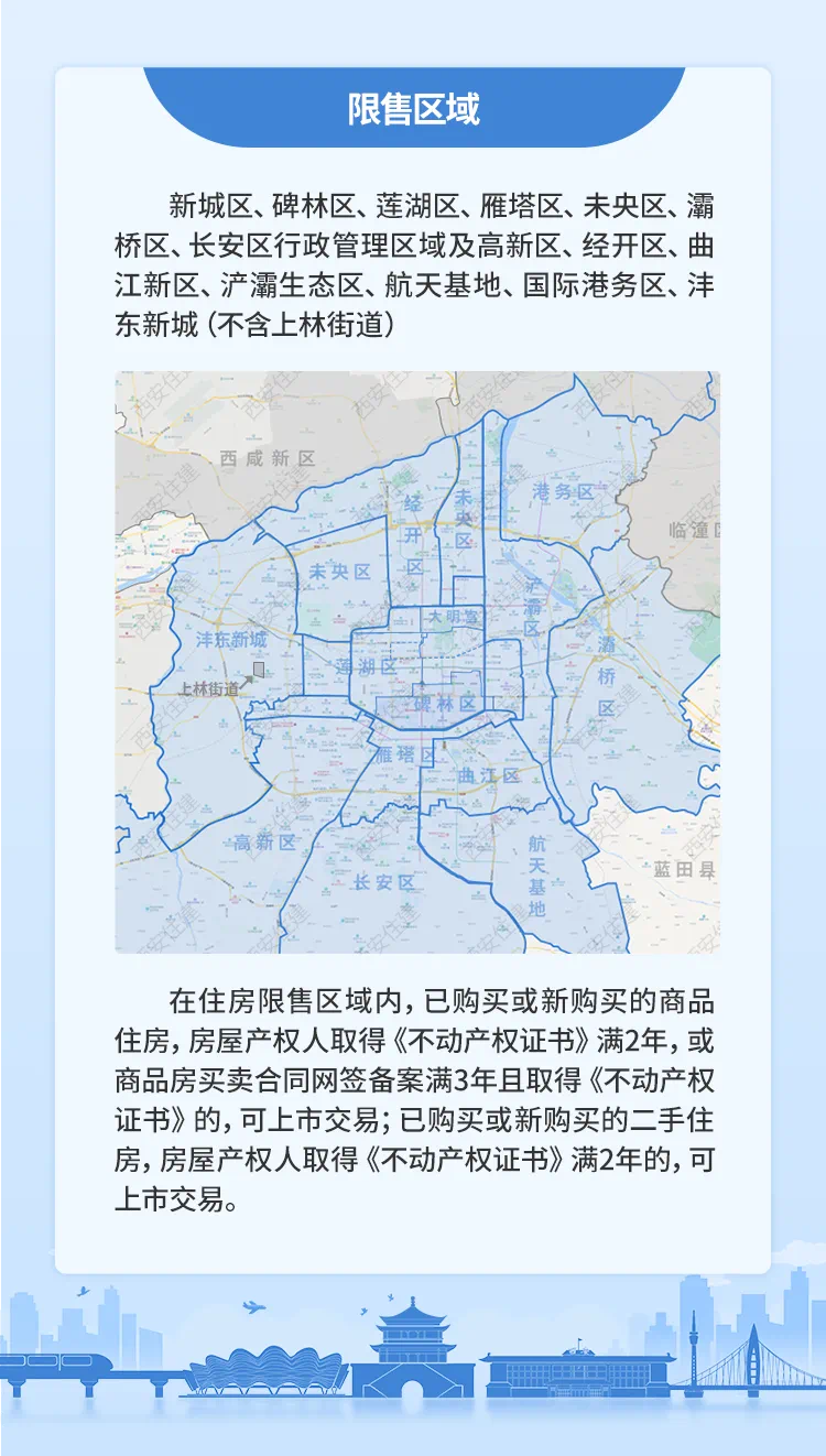 西安限购政策最新细则出炉!-西安365淘房