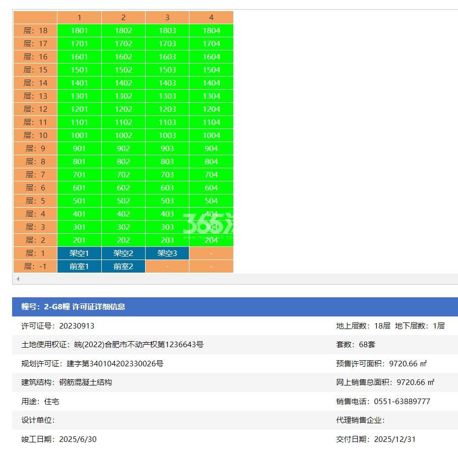 璟园2-G8幢预售信息