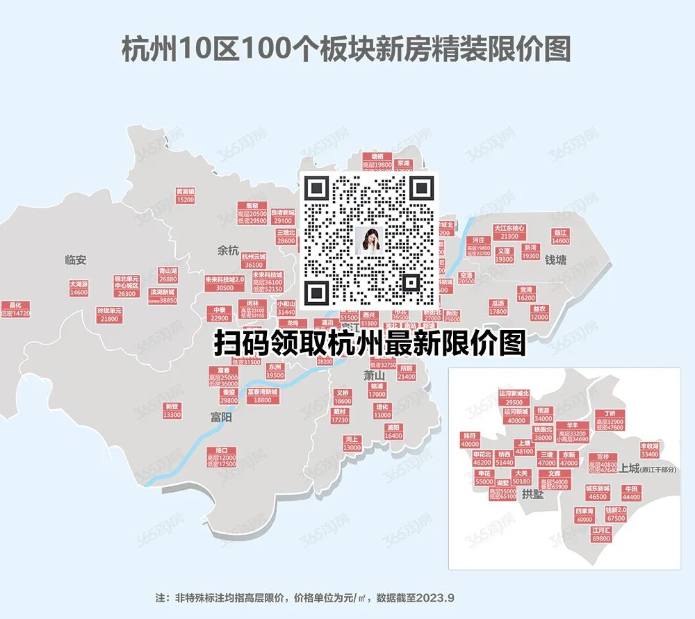 杭州购房门槛有多高？10区100个板块最新限价图来了！-杭州365淘房