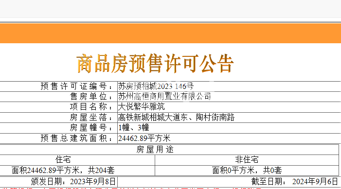 大悦繁华图销许