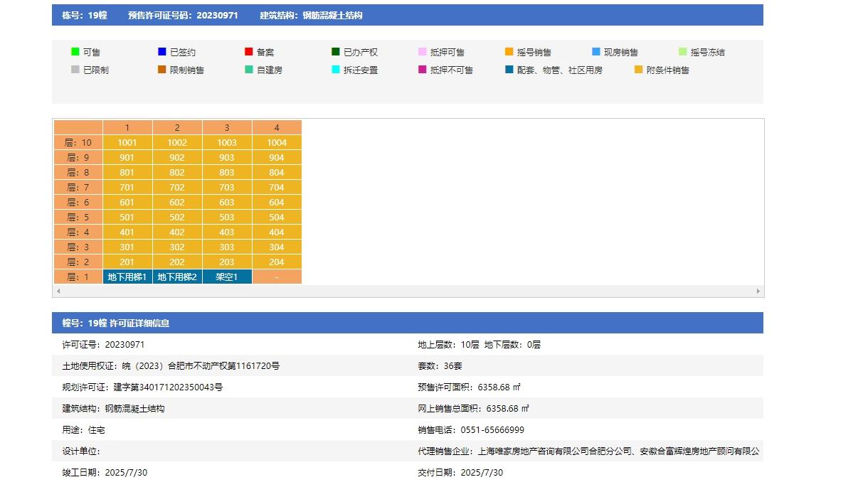 伟星万科·星遇光年19幢预售信息