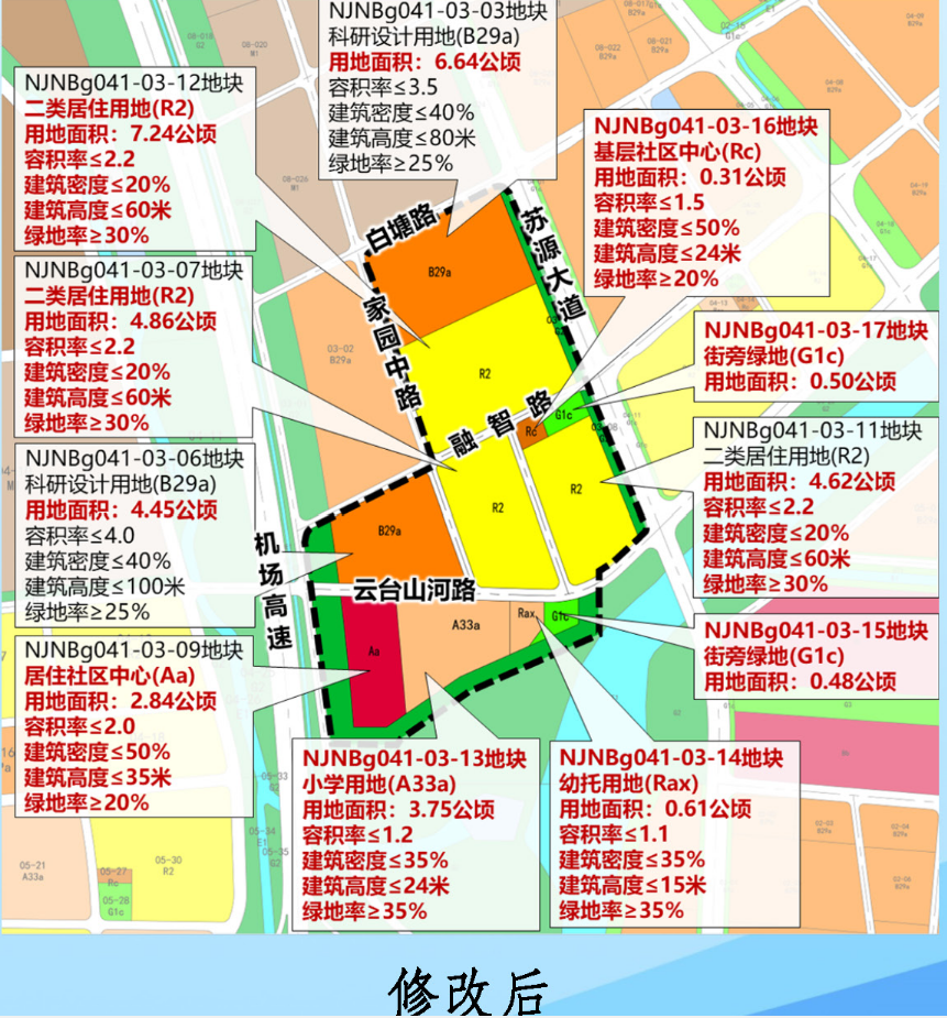 时隔七年,江宁这个重磅板块,终于释放一块纯宅地!-南京365淘房