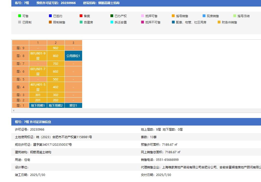 伟星万科·星遇光年7幢预售信息