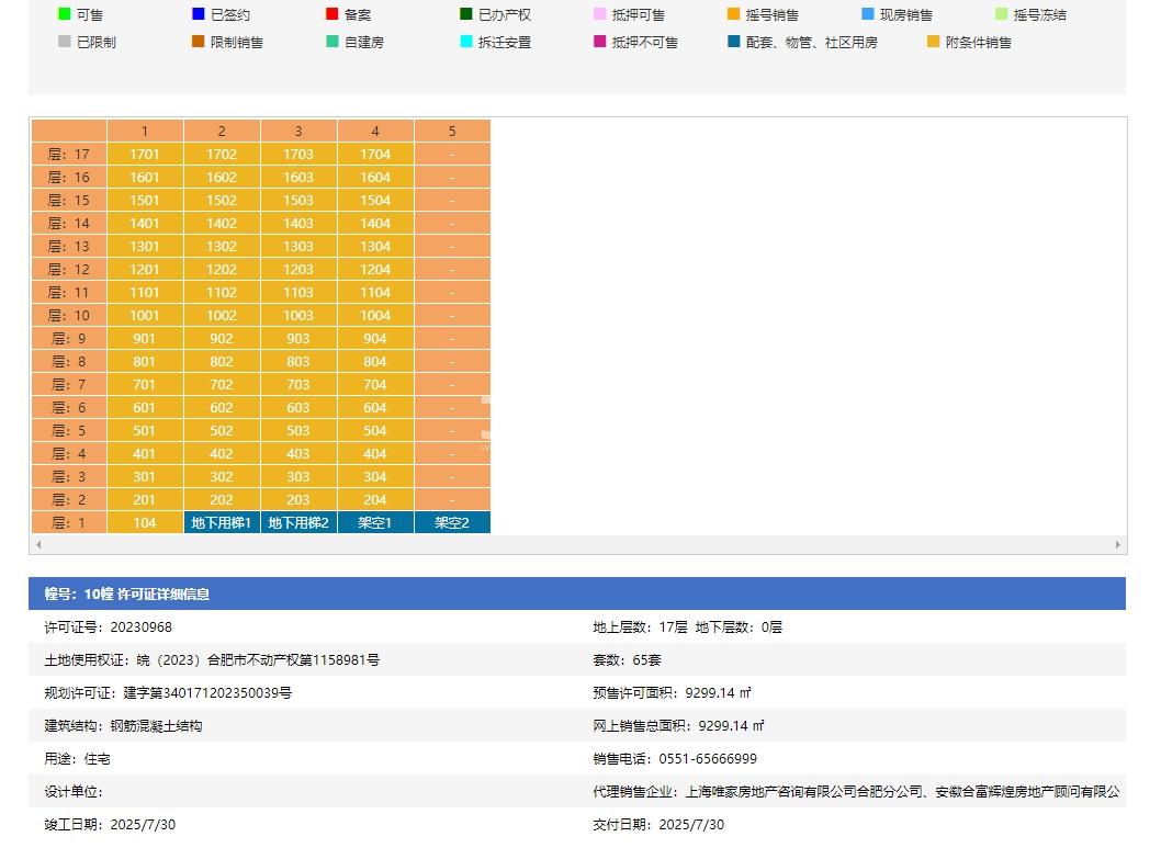 伟星万科·星遇光年10幢预售信息