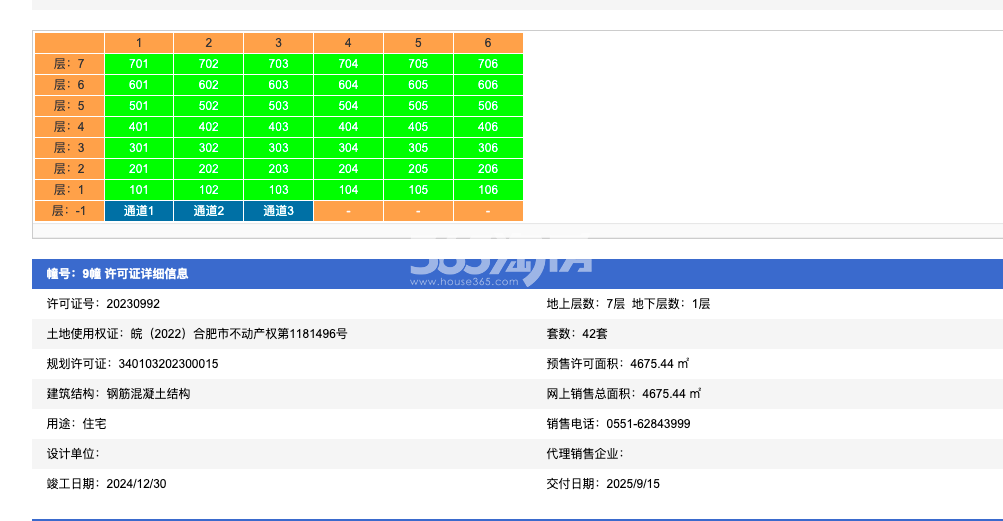 乐富强双湖湾9幢预售信息
