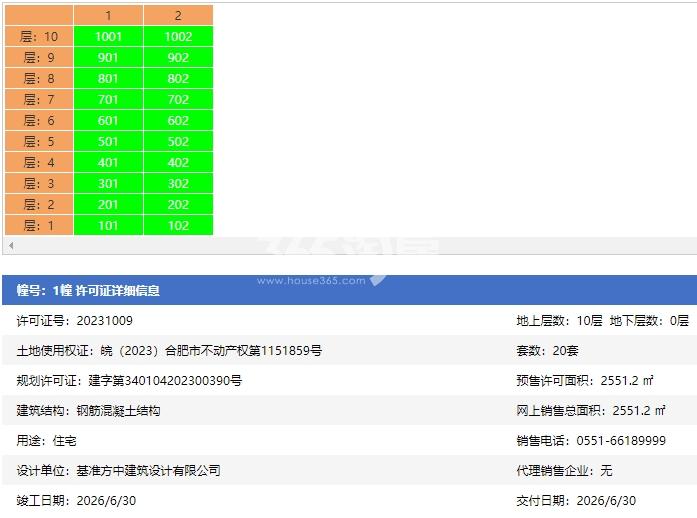 建发华润·翡翠云璟1幢预售信息