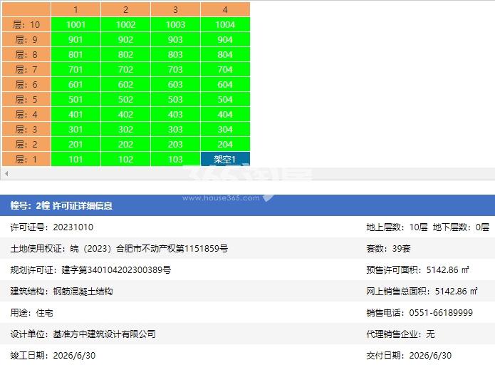 建发华润·翡翠云璟2幢预售信息