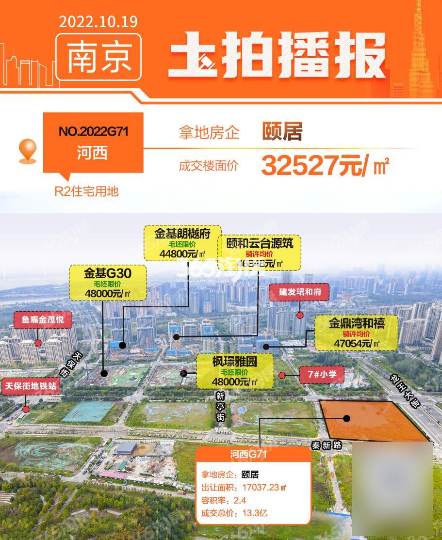 河西南颐居G71地块区位图_南京颐和铂樾府_南京新房网_365淘房