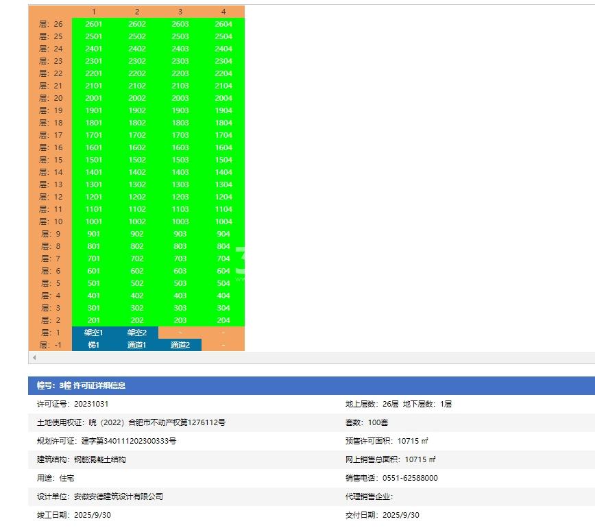 徽创·龙川汇高层3幢预售信息