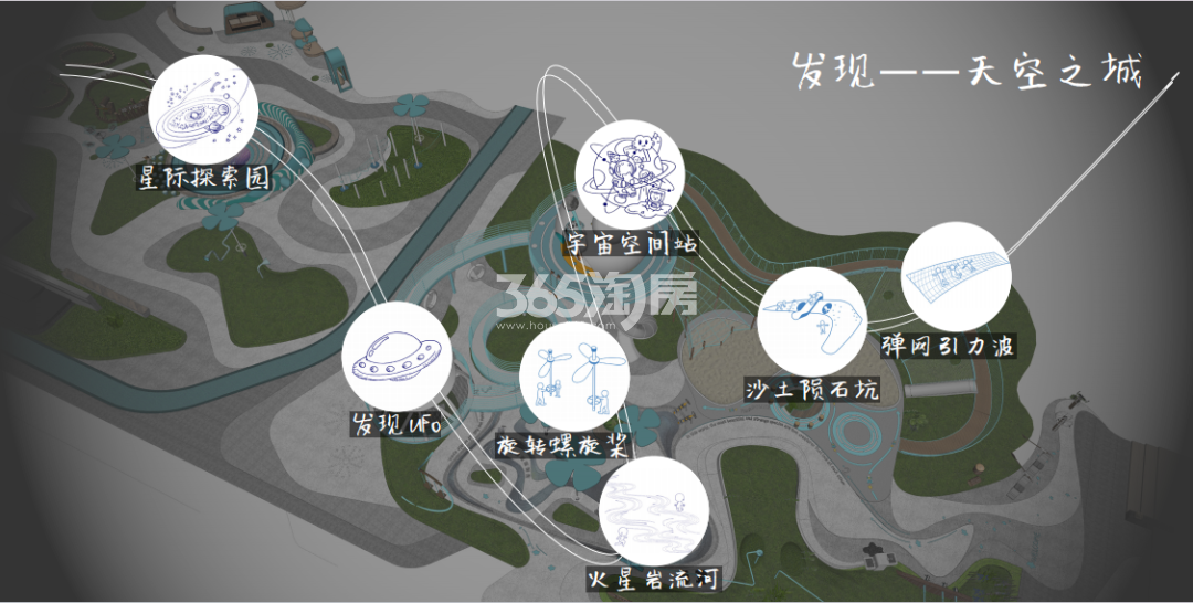 效果图