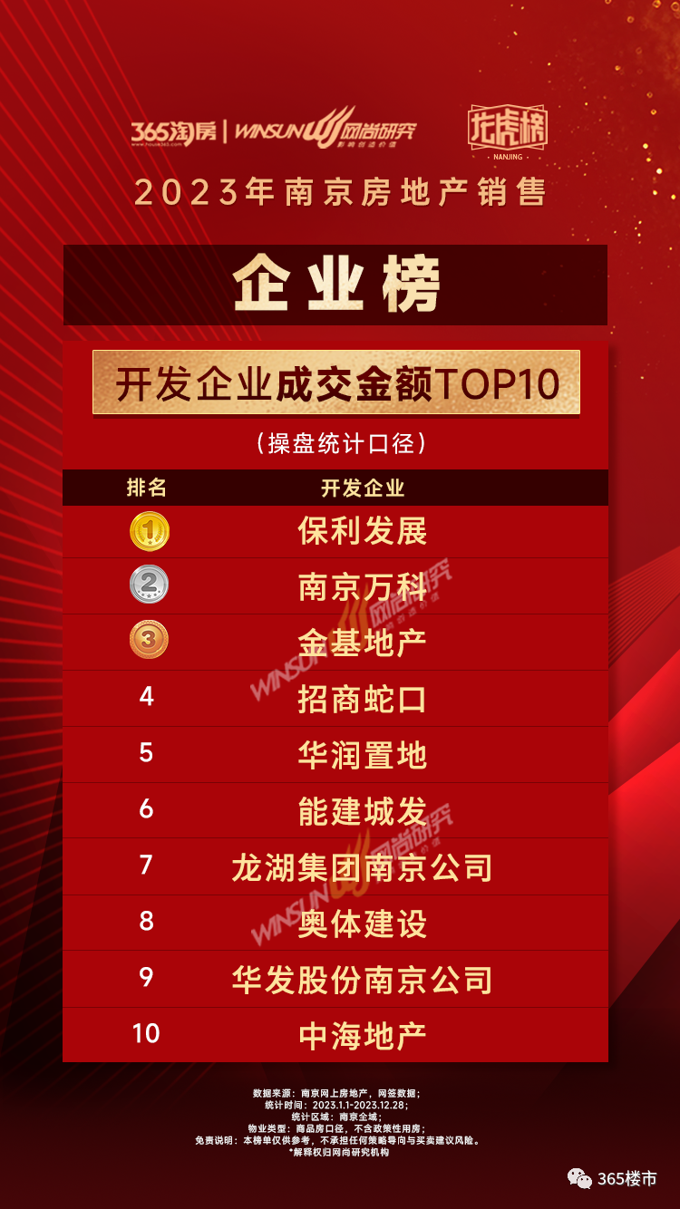 排行榜石材_景观石材上市企业股票2024年名单(1月29日),收好(2)