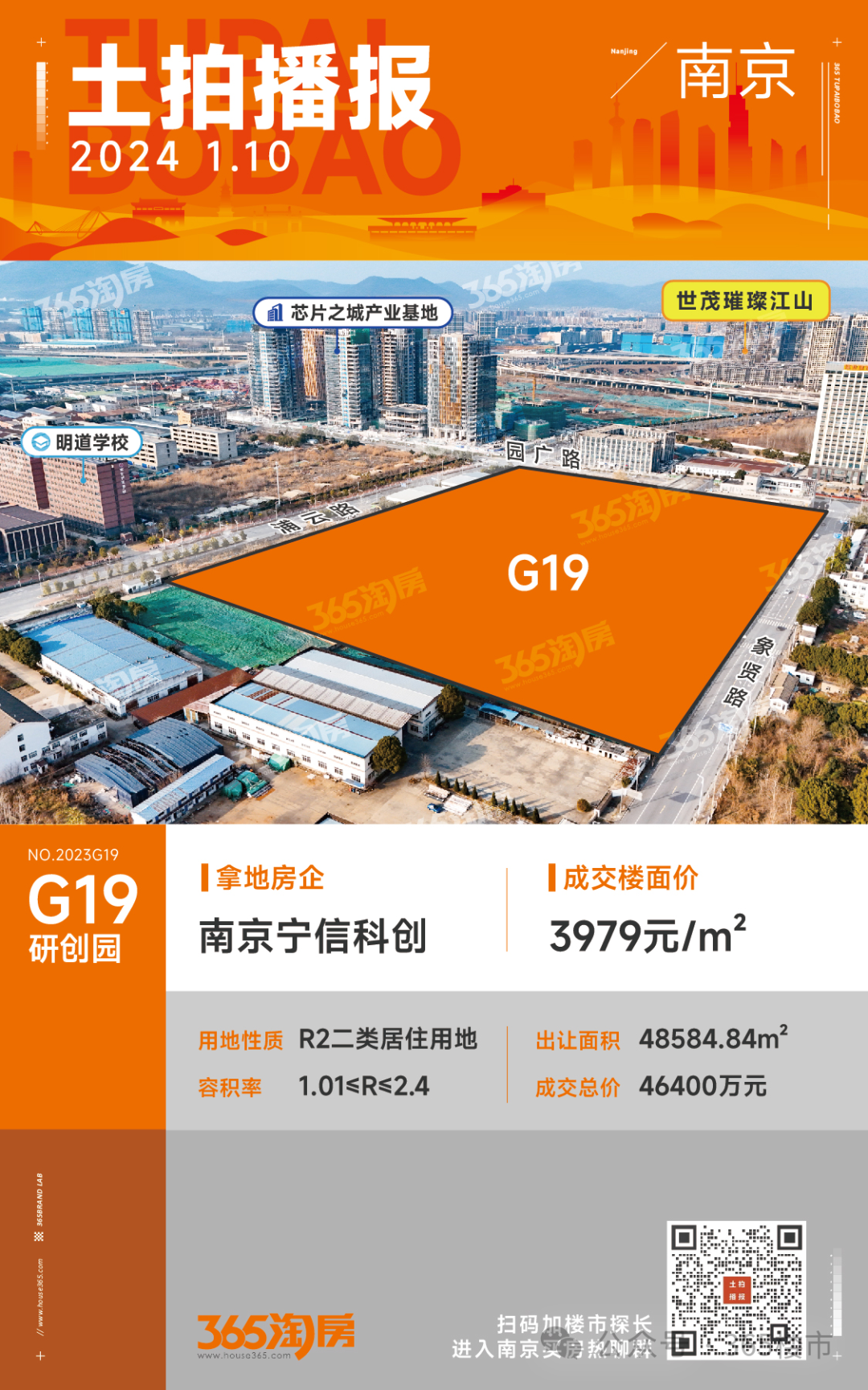 底价成交!2024南京首场土拍,入账5.37亿!-南京365淘房