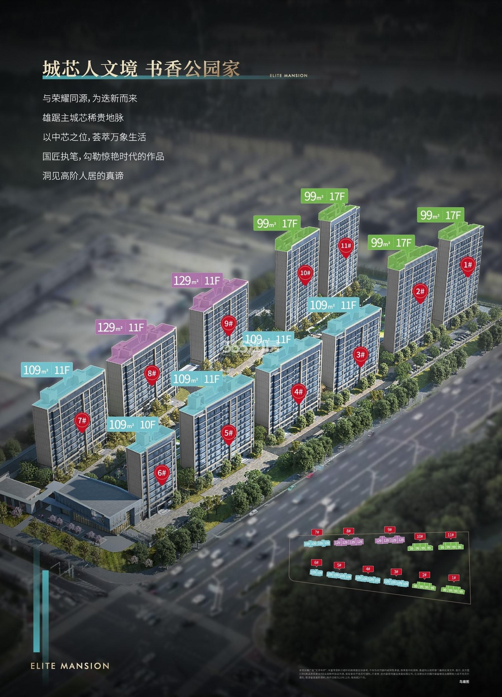 中建三局文泽华府鸟瞰图