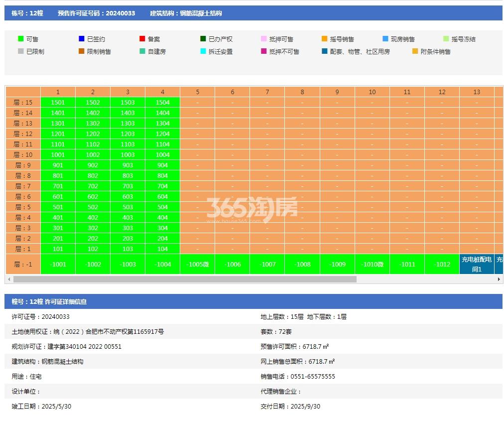 新华都汇中心12#楼预售信息