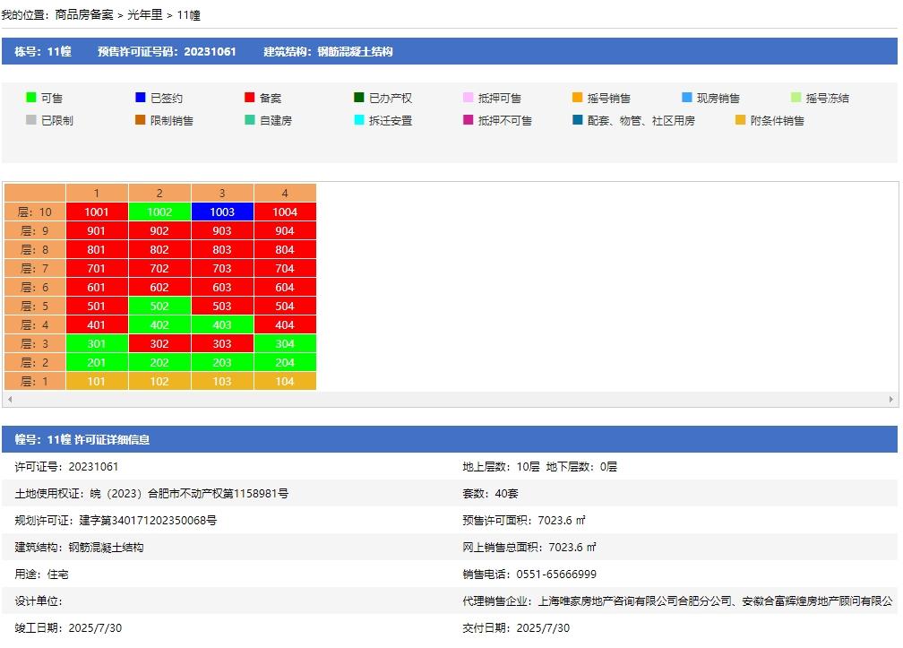 伟星万科·星遇光年11幢预售信息