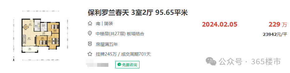 南京一批滞销1年多的二手房卖出!有房主开始涨价-南京365淘房