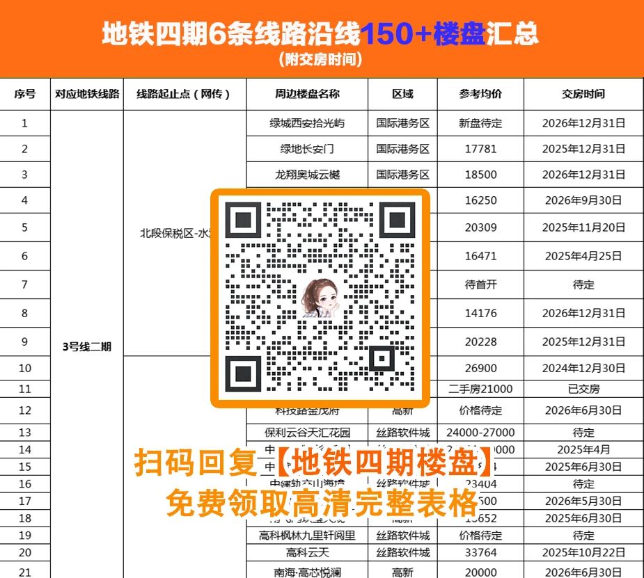 霸城门大风阁西安地铁8号线10号线站名公示