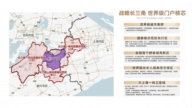 配套图