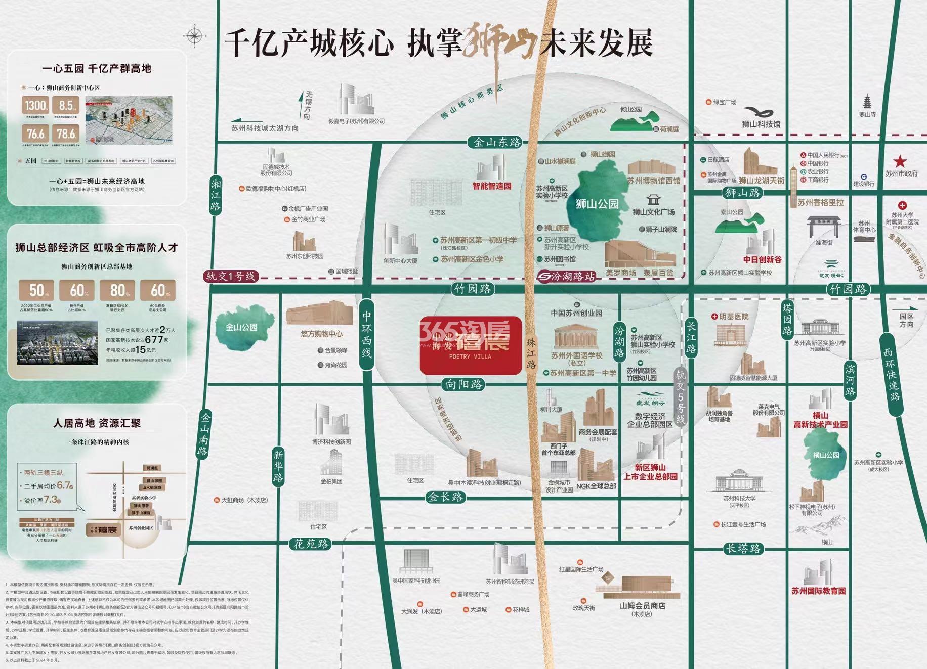 中海建发·禧宸交通图