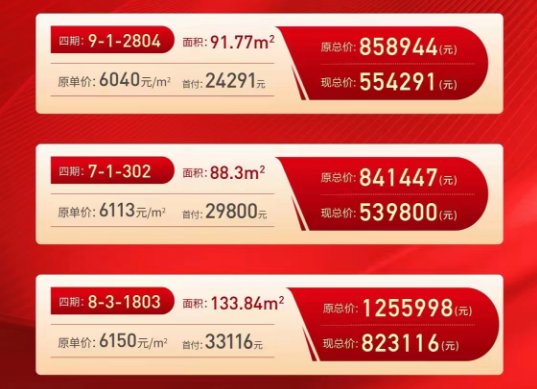 【利民东板块】龙湾·园著,1套特价房,建面67㎡的户型,单价7291元/㎡