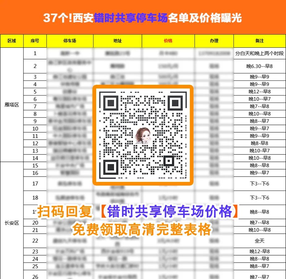 最新西安地铁5号线西安东站主体结构封顶