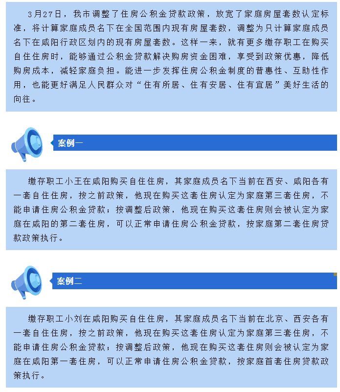 突发公积金新政发布买房成本再次降低