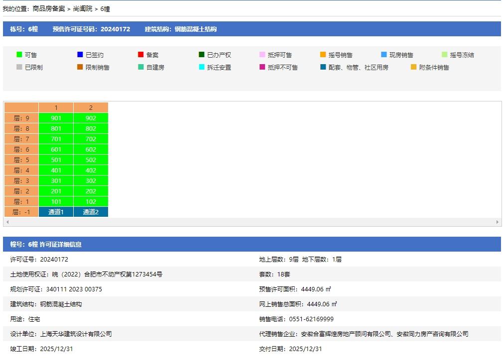 高速尚阖院6幢预售信息