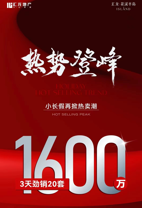 三把火点燃楼市小阳春第二波行情来了