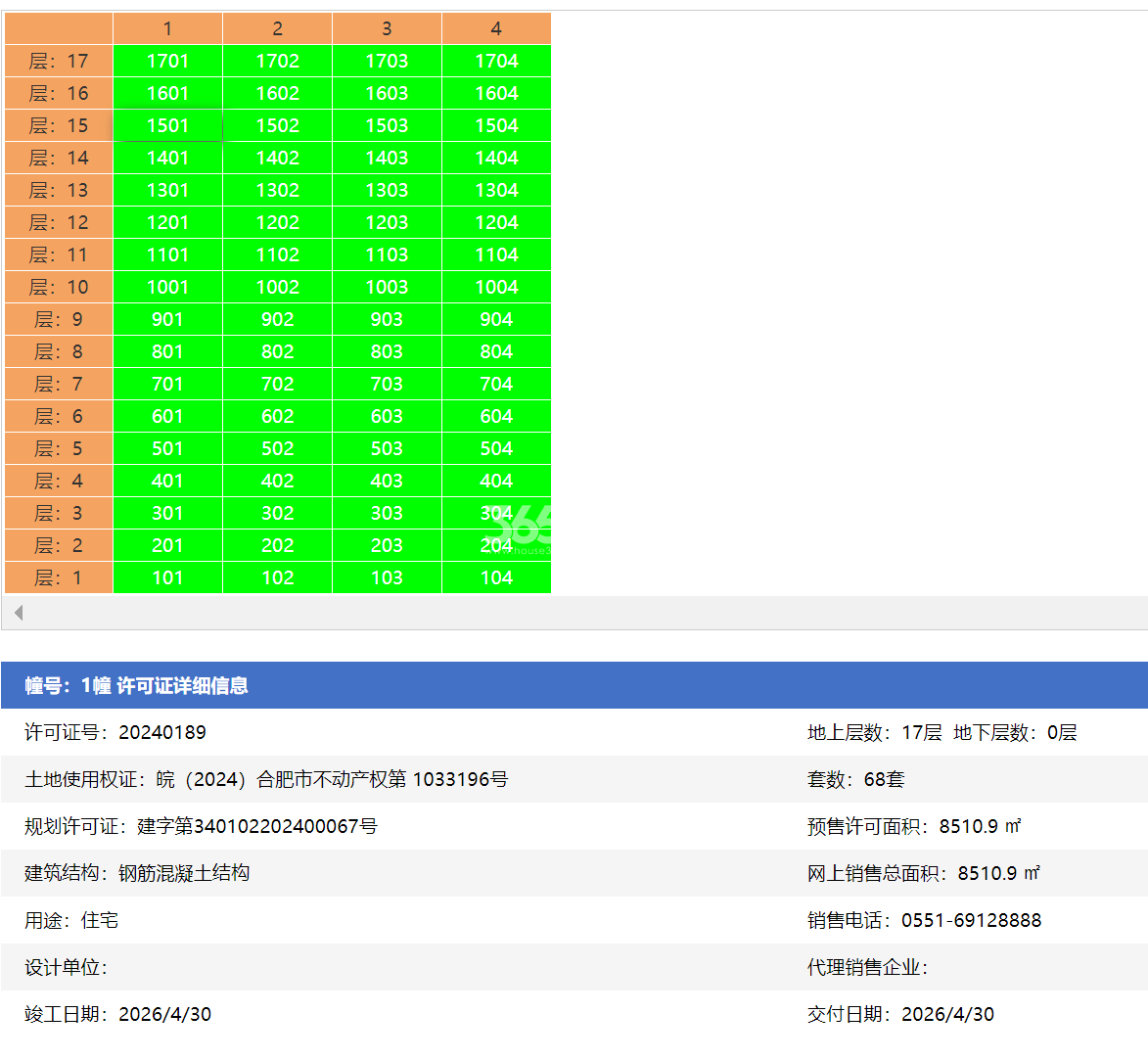 龙湖亚伦·璟云上府1#预售信息