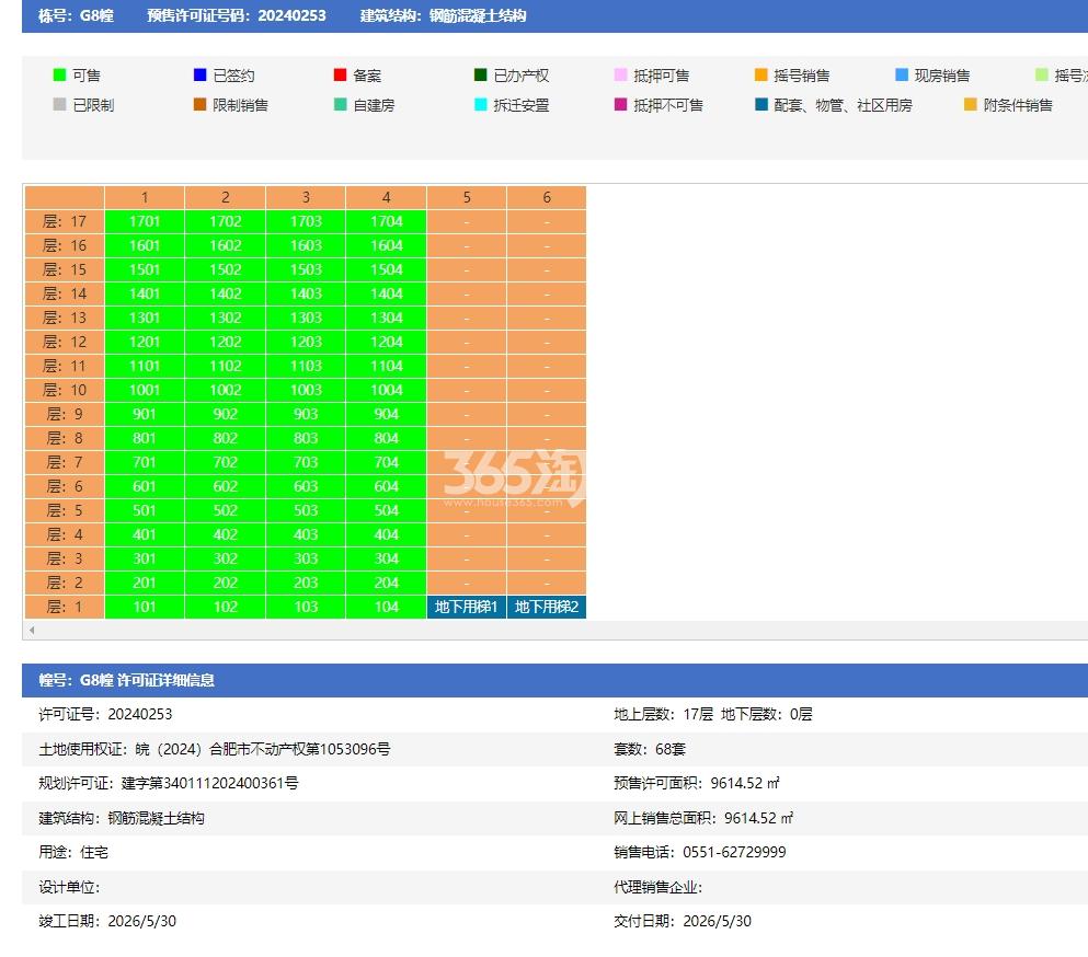 保利海上瑧悦G8#预售信息