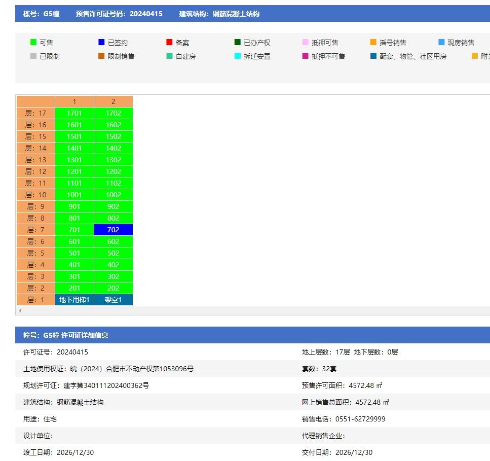 保利海上瑧悦G5幢预售信息