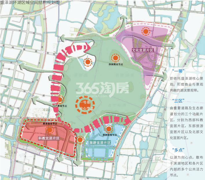示意图