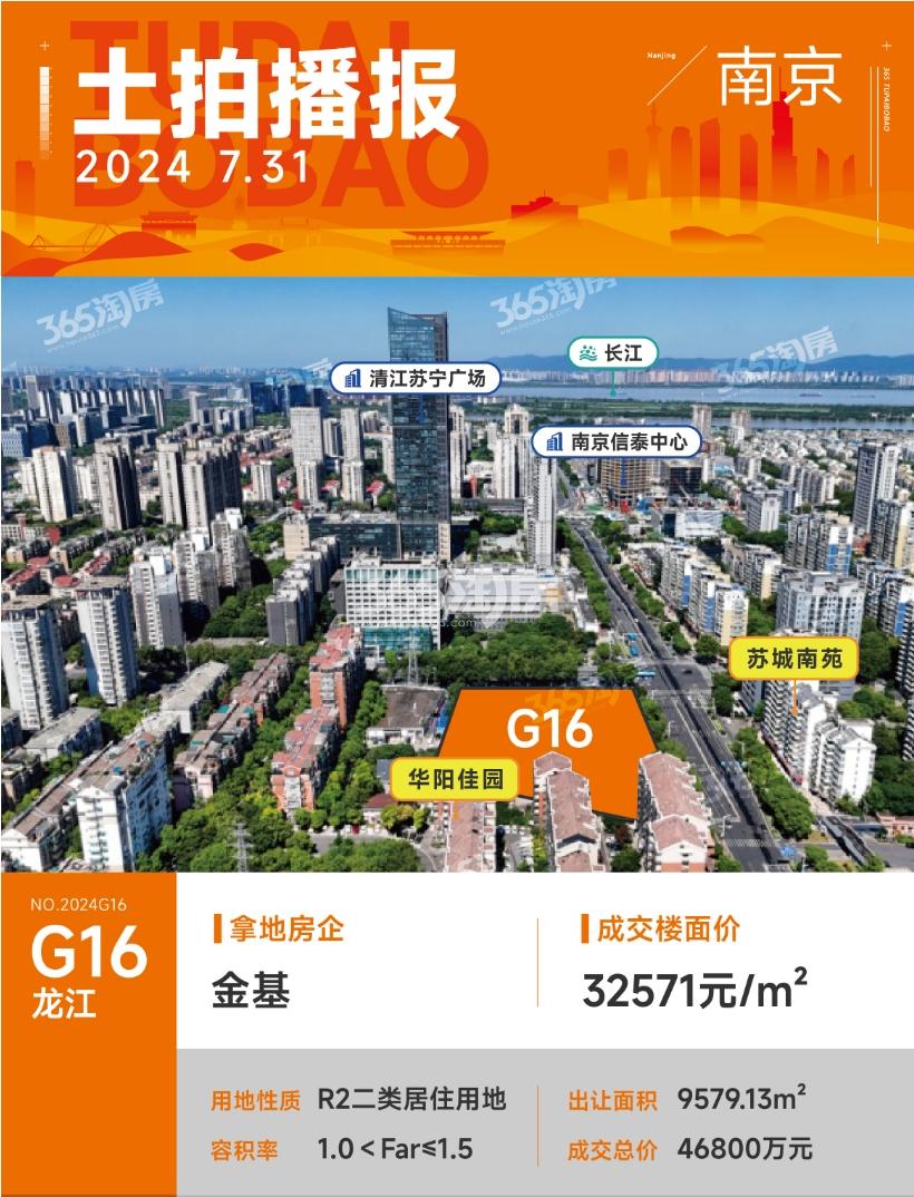 金基龙江G16地块实景图