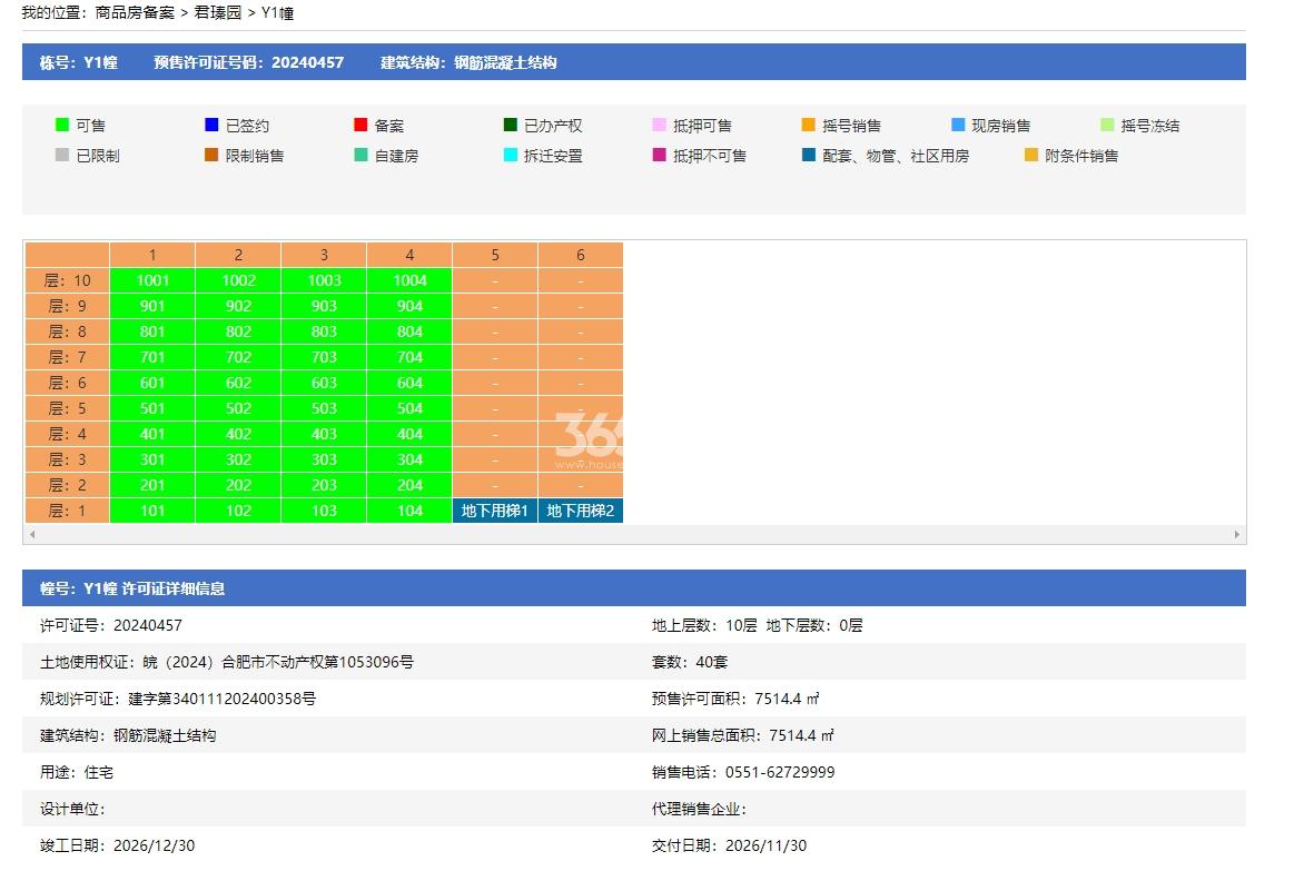 保利海上瑧悦Y1幢预售信息
