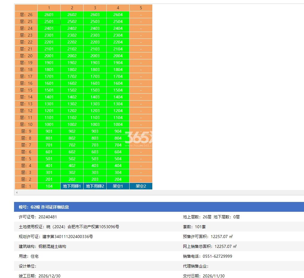 保利海上瑧悦G2幢预售信息