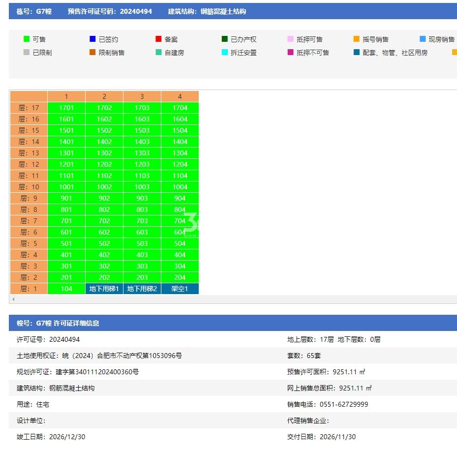 保利海上瑧悦G7幢预售信息