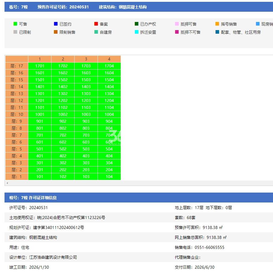 中海悦府7幢预售信息