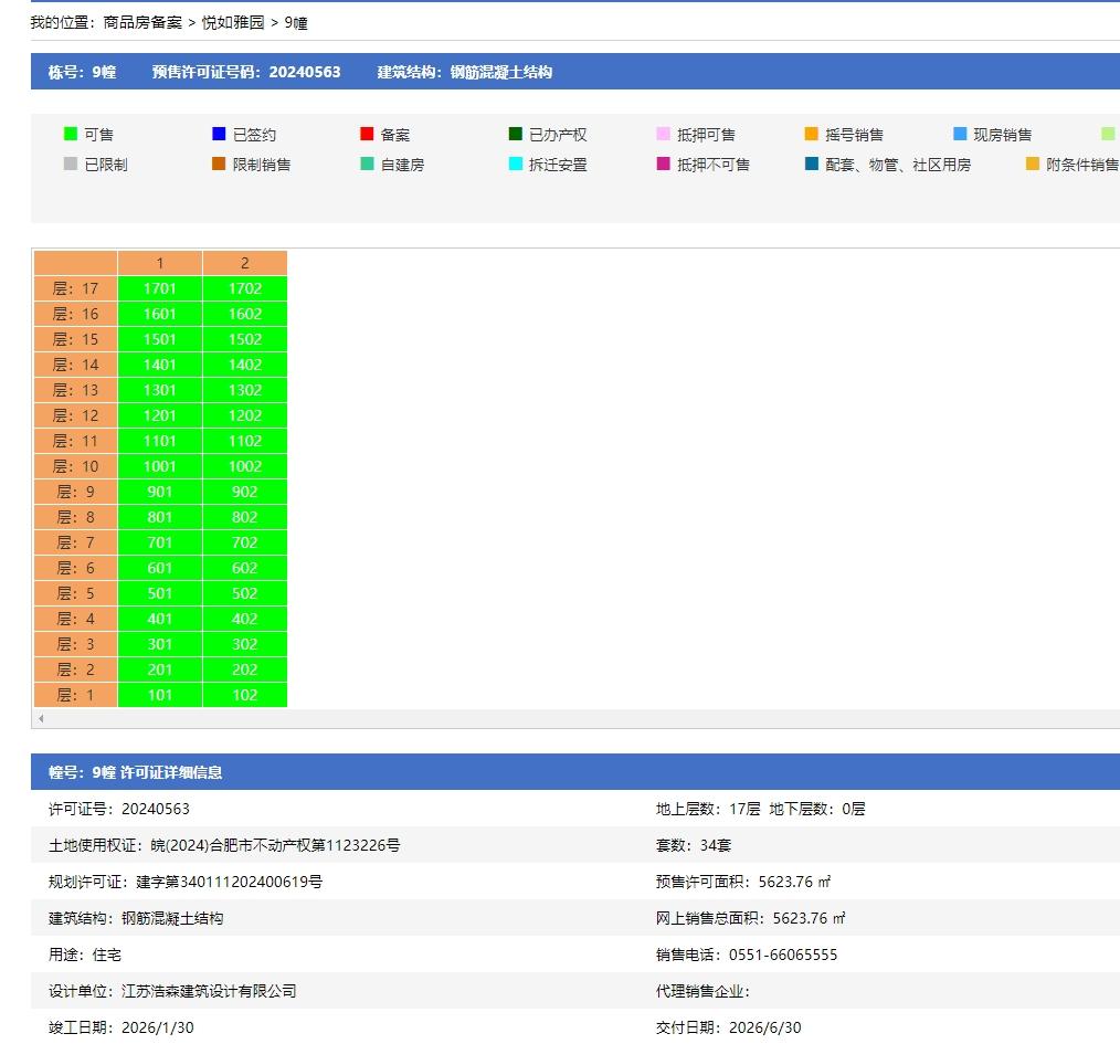中海悦府9幢预售信息