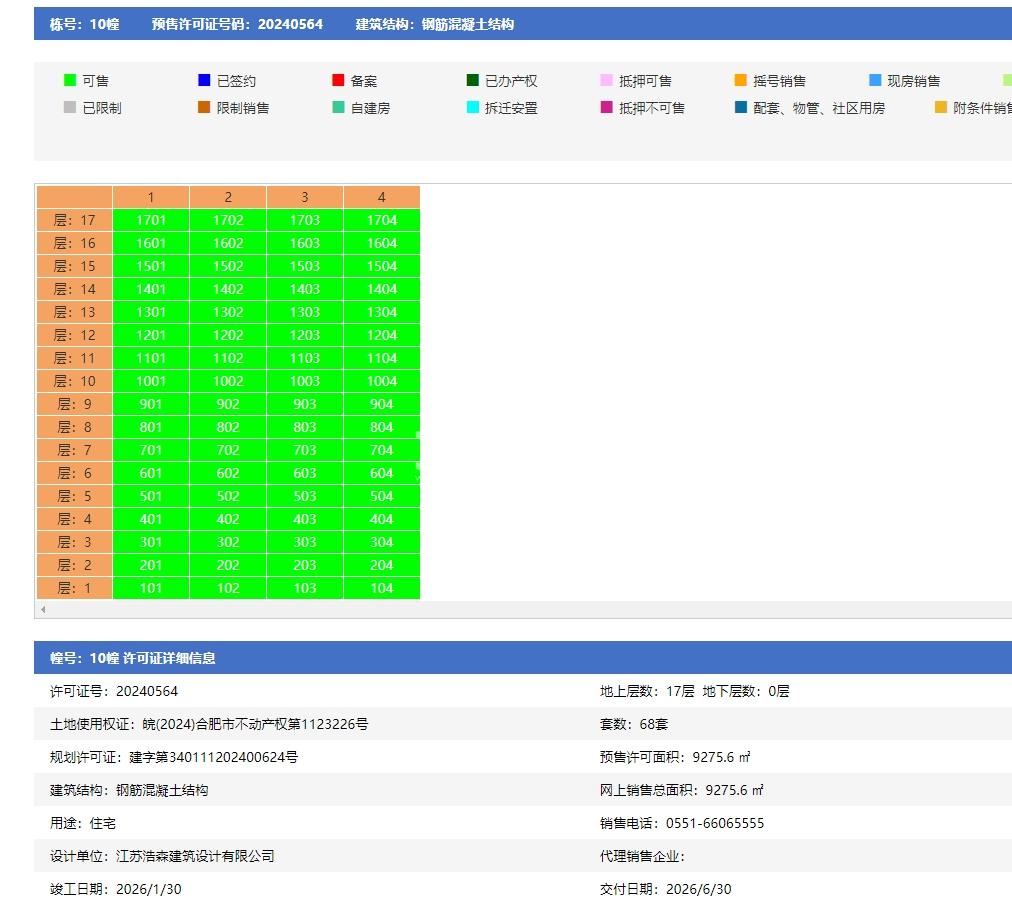 中海悦府10幢预售信息
