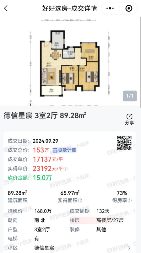 1.7万/平成交!刚刚,江宁争议盘卖出首套二套房!-南京365淘房