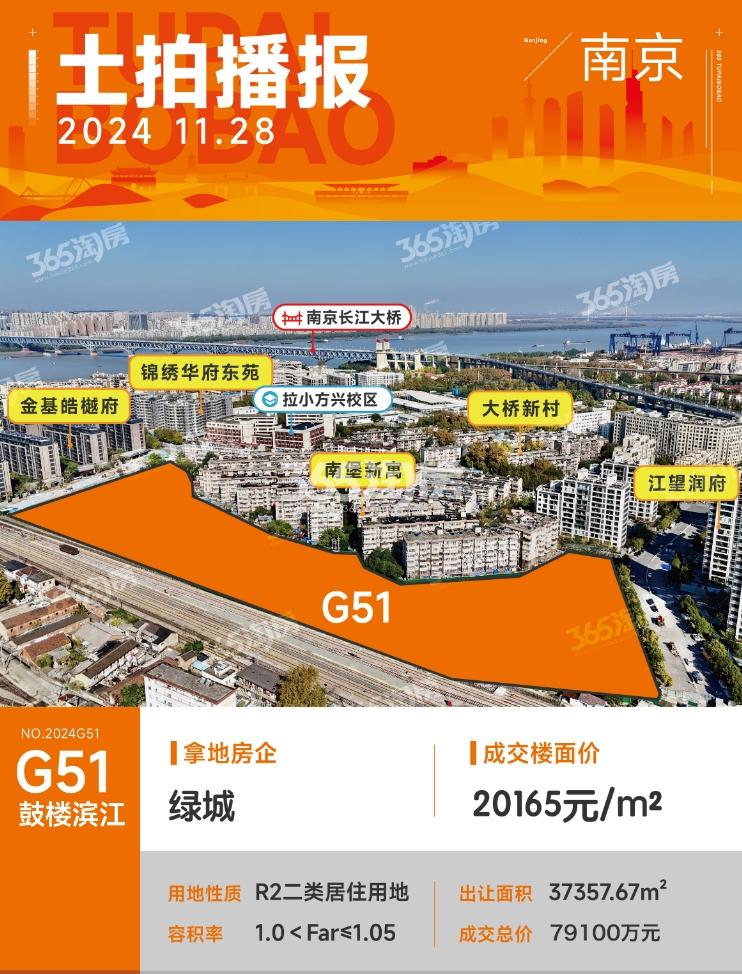 绿城金基·沁百合实景图