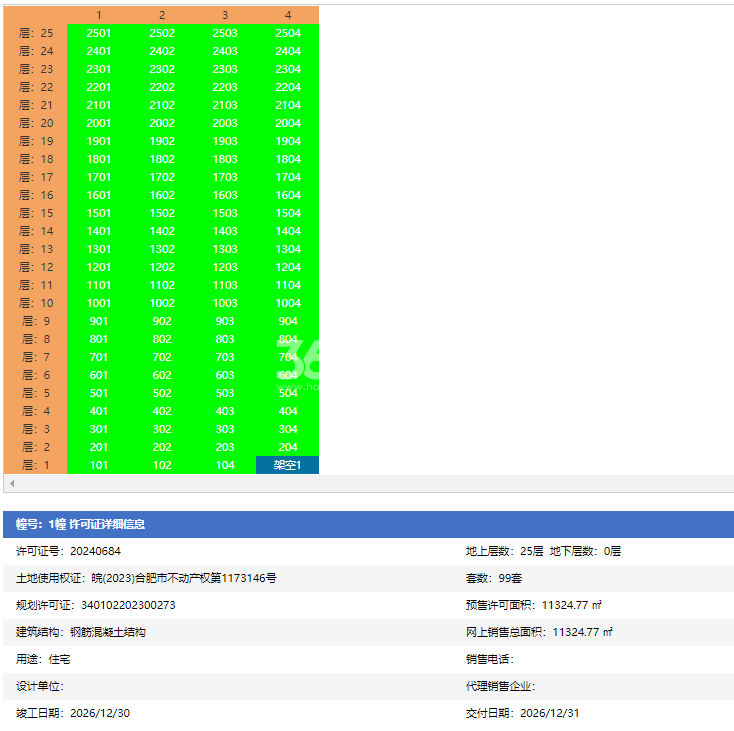 伟星宸ONE1#销售证照
