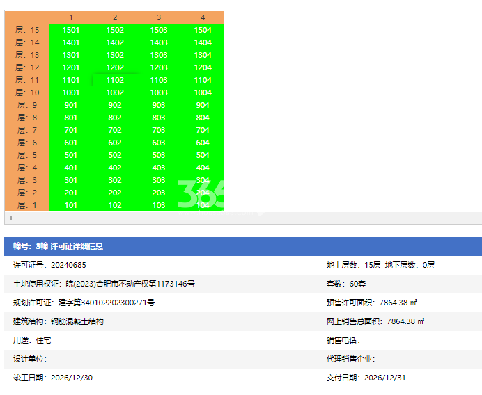 伟星宸ONE3#销售证照