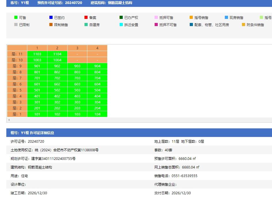 保利龙川瑧悦Y1幢预售信息
