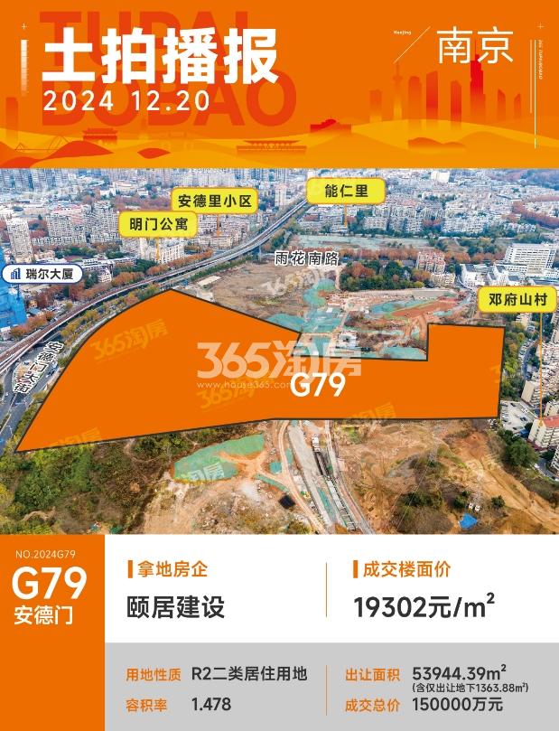 颐居安德门G79地块实景图